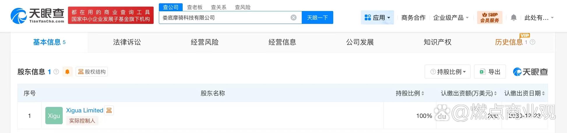 【#美团在湖南娄底成立科技公司# 注册资本200万美元】