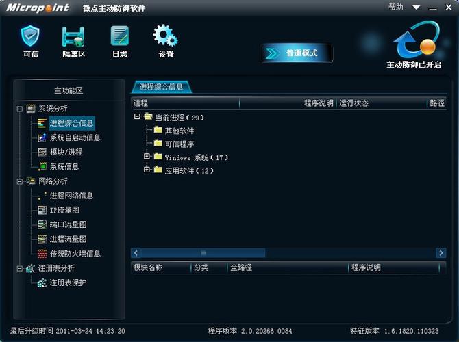 微点