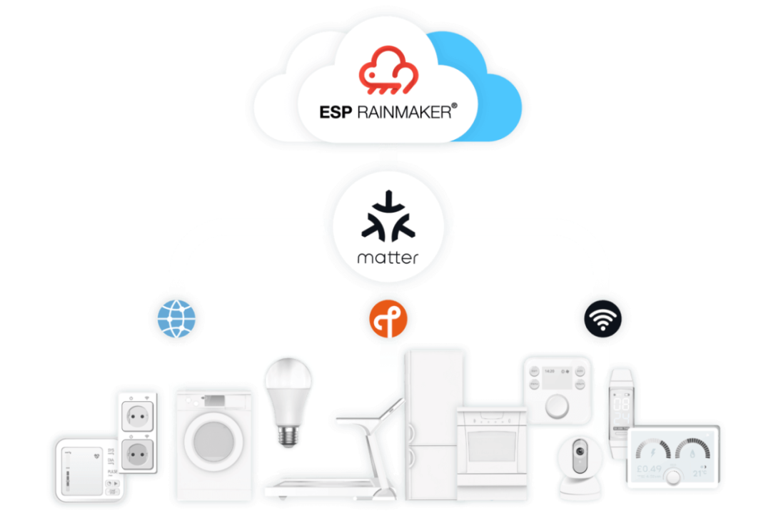 乐鑫ESP RainMaker一键部署AIoT